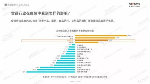 杏彩体育官网登录入口家常糕点麦片国产燕麦片老牌子专注一个品类两年成为第一！疫情之