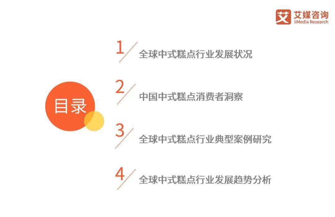 杏彩体育官网登录入口糕点糕点的分类艾媒咨询｜2023年全球中式糕点行业消费洞察研